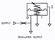 pressure-regulator