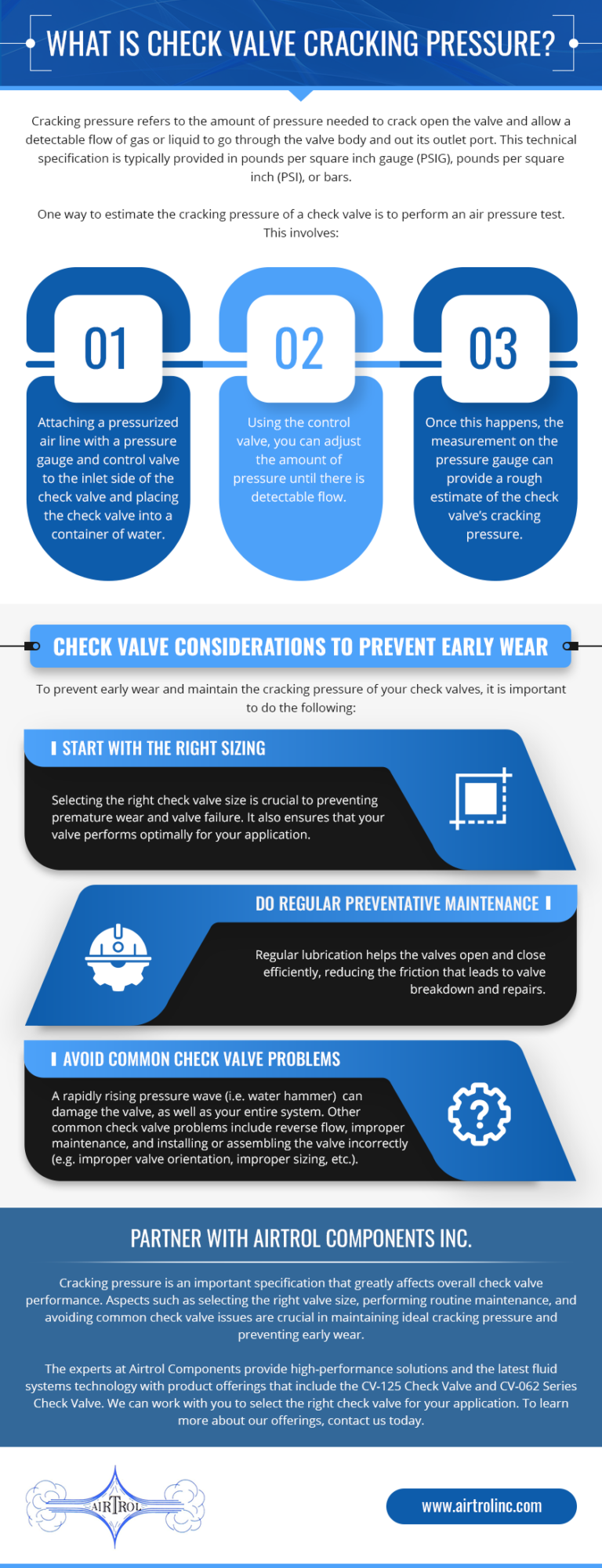 What Is Check Valve Cracking Pressure? • Airtrol Components Inc.